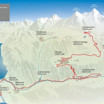 Stephen’s Jungfrau Marathon resources